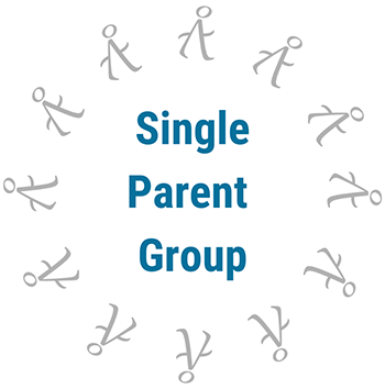 single parents of adoptees support group